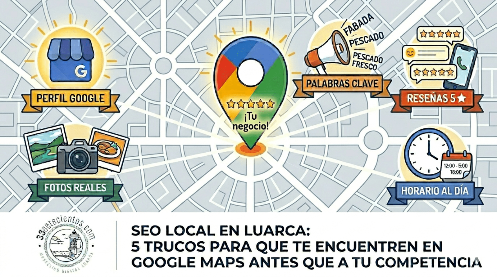 Cómo aparecer en Google Maps si tienes un negocio en Luarca