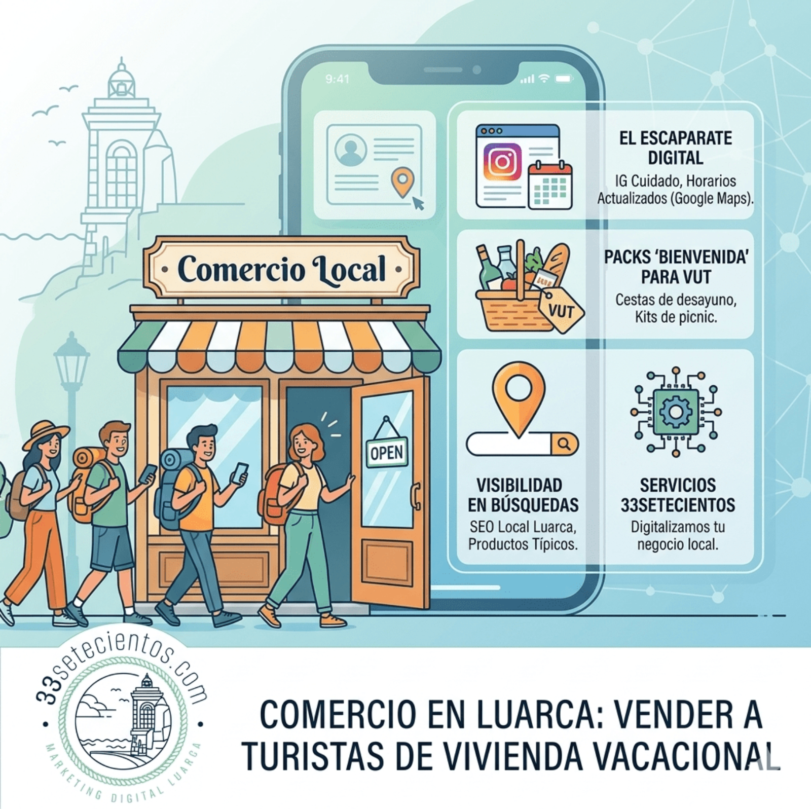 Comercio en Luarca: Vender a turistas de vivienda vacacional