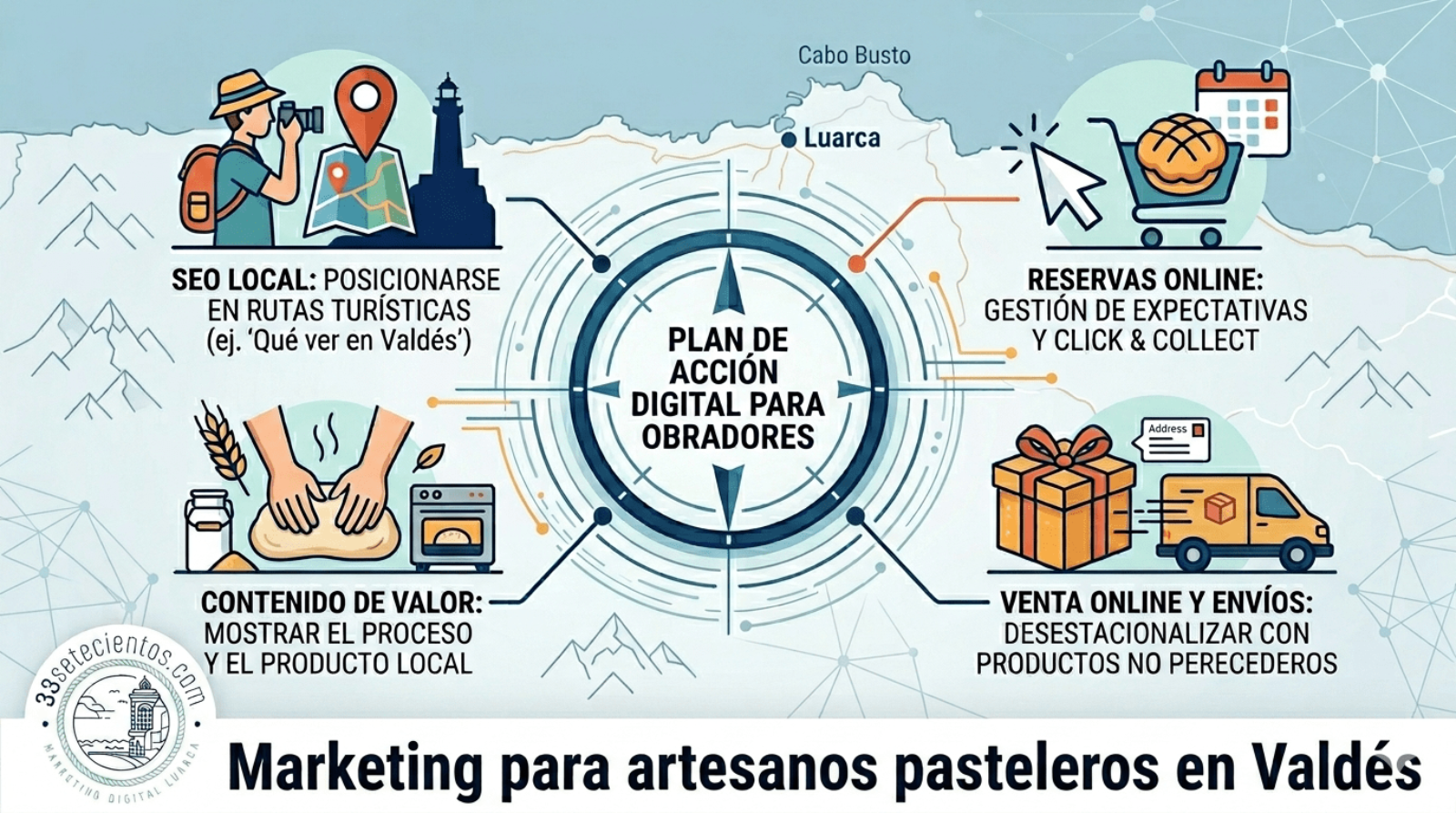 Marketing para artesanos pasteleros en Valdés 