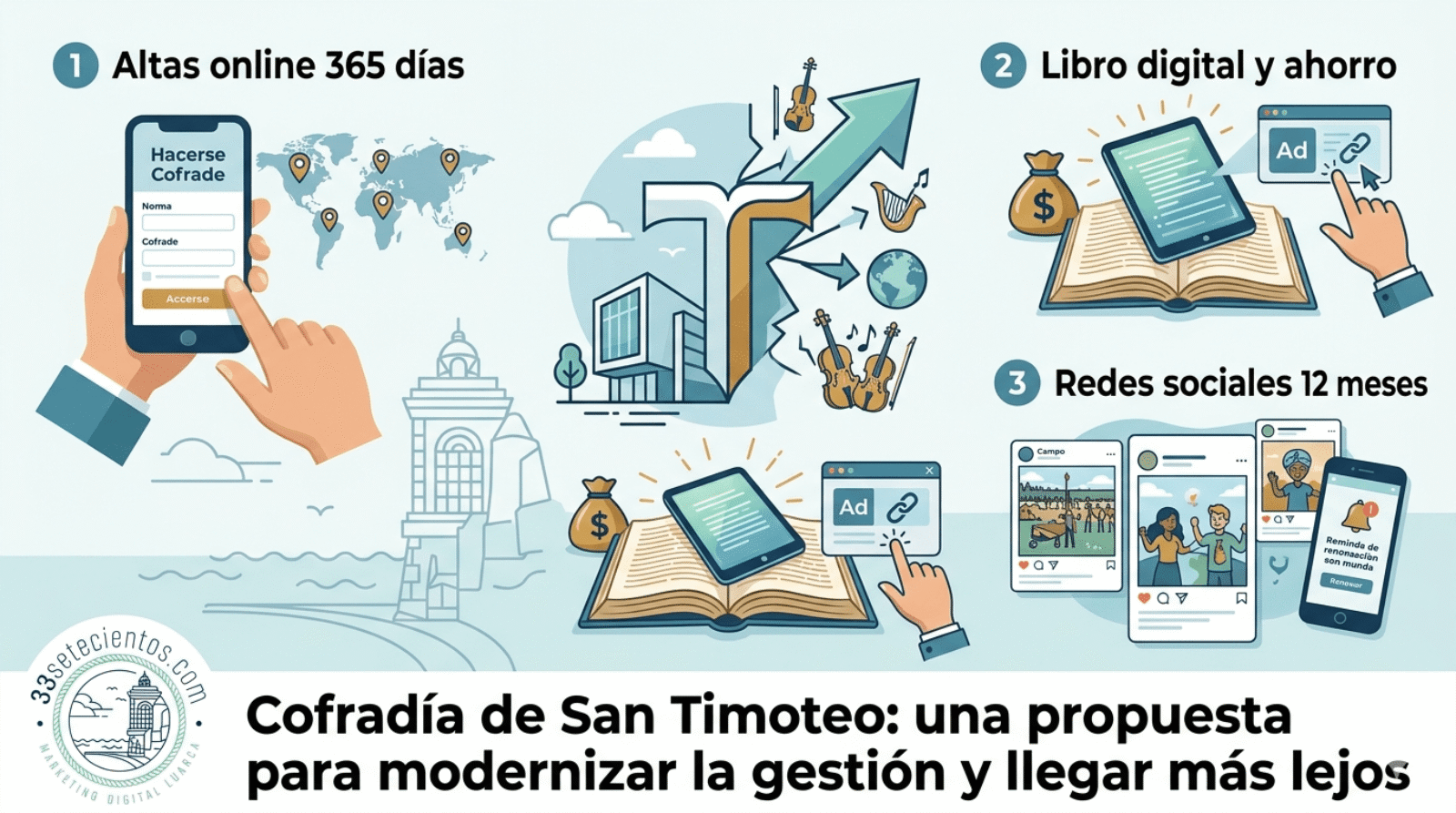 Cofradía de San Timoteo: una propuesta para modernizar la gestión y llegar más lejos