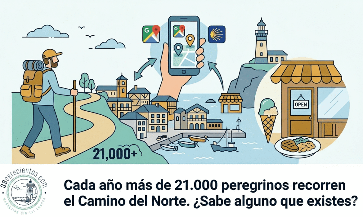 Cada año más de 21.000 peregrinos recorren el Camino del Norte. ¿Sabe alguno que existes?