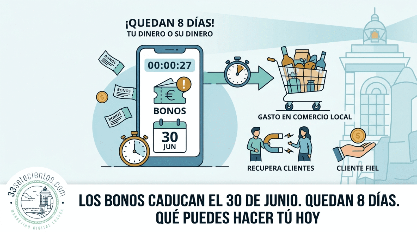 Los bonos caducan el 30 de junio. Quedan 8 días.