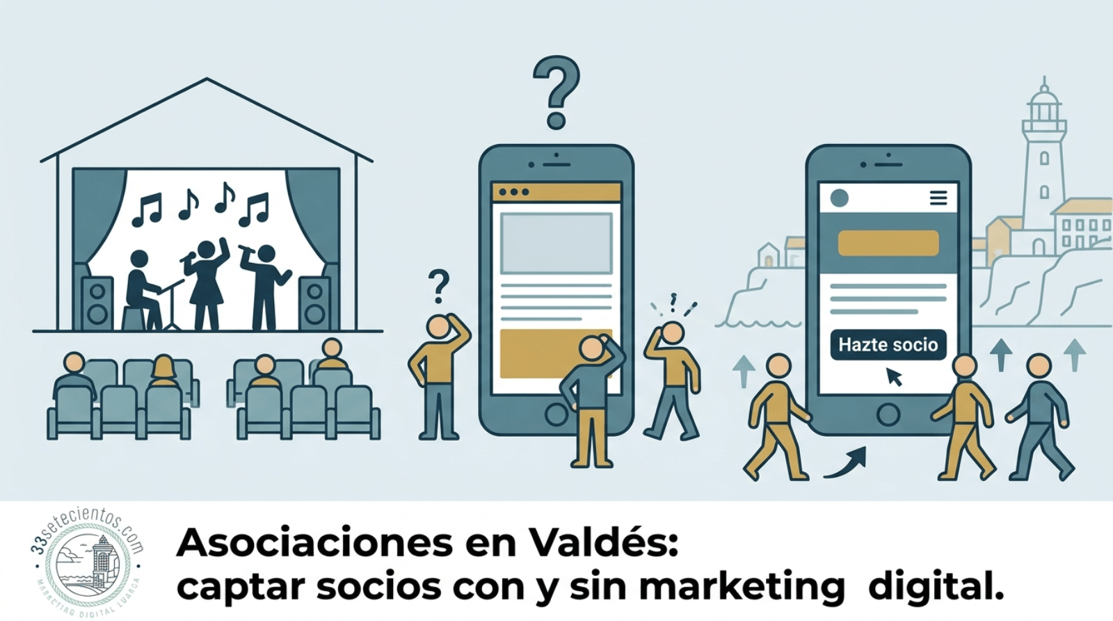 Asociaciones en Valdés: captar socios con y sin marketing